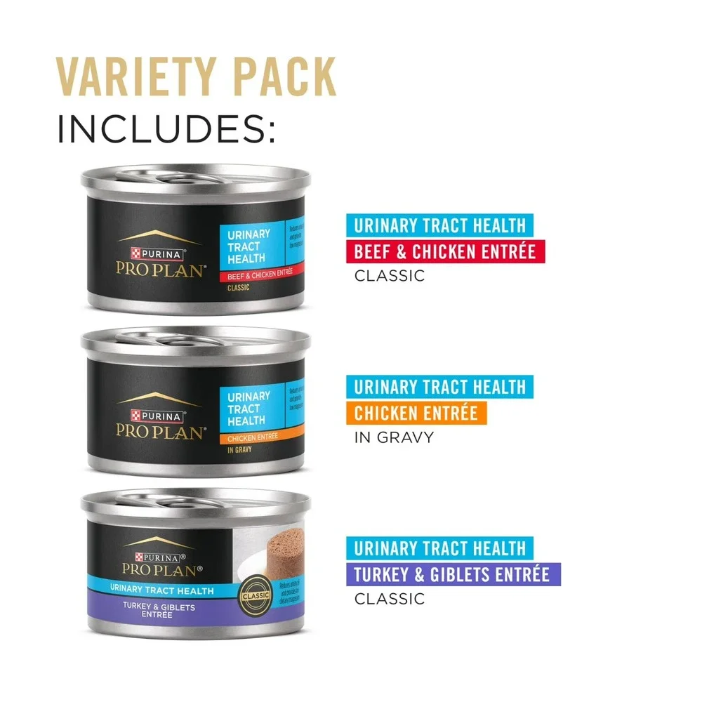 Purina Pro Plan Urinary‎ Tract Variety Pack Beef Turkey Chicken